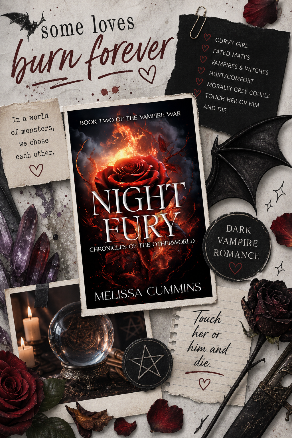 Cover of Night Fury by Melissa Cummins on top of a collage of candles, roses, and pentagrams.